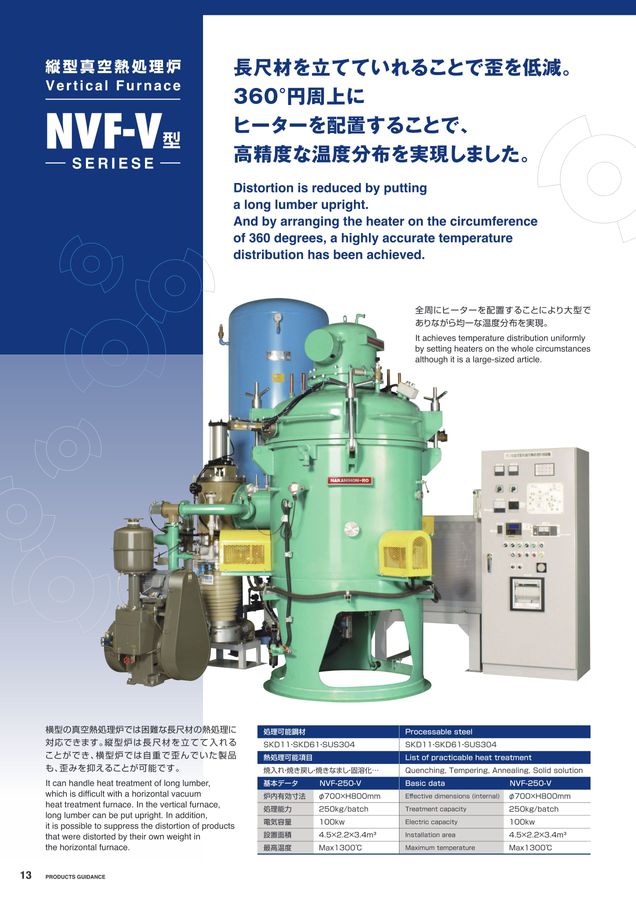 中日本炉工業 製品案内