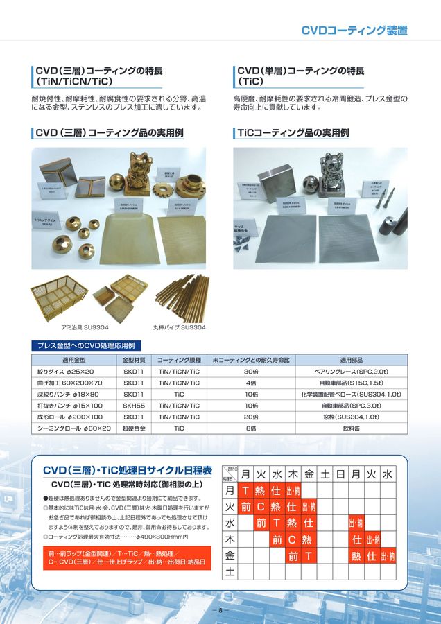 中日本炉工業様_熱処理カタログ